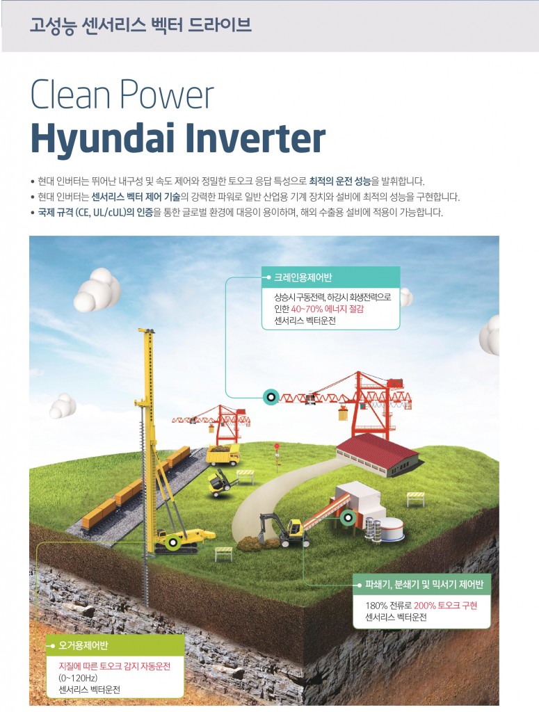 현대 인버터 백터드라이브