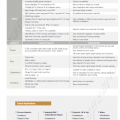 N800-Applications
