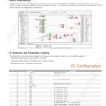 N800-Customizing the Software
