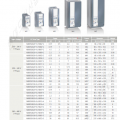 N800-Ratings and Dimensions