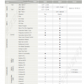 N800-Series Selection Guide