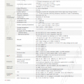 N800-Technical Data