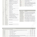 N800S,N800A-Configurations & Options
