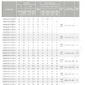 Ratings and Dimensions.2