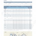 내압 방폭형 전동기 일반사양