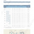 반폐형 주물 전동기 일반사양