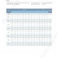 반폐형 주물 전동기 특징