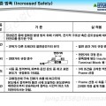 안전증 방폭 (Increased Safety)