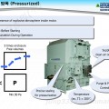 압력 방폭 (Pressurized)