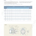 전폐형 알루미늄 플랜지 전동기 특징