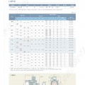 전폐형 주물 내압 방폭형 전동기(Exd IIB T4) - 수평형 일반사양