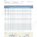전폐형 주물 전동기-KS JIS 플랜지 특징