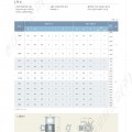 전폐형 주물 전동기(XL Series) - 수직형 특징