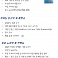 크레인 인버터 특징