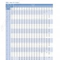 현대 싸이클로이드 감속기 1단형 표준기종 4p입력 감속비 6~119