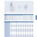 현대 싸이클로이드 감속기 VVXM 1311~1713