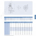 현대 싸이클로이드 감속기 VVXM 140~160