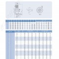 현대 싸이클로이드 감속기 VVXM 1413~1916
