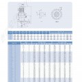 현대 싸이클로이드 감속기 VVXM 170~200