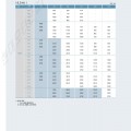 HRN3 출력적용표 전폐 수냉식 농형전동기 (1)