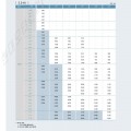 HRP3 출력적용표 옥외 반폐 농형전동기