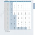 HRQ3 츌력 적용표 전폐 공냉식 농형전동기 (1)