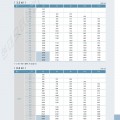 HRS7 출력적용표 반폐 권선형전동기 (1)