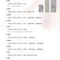 양방향 인버터 Bi-directional inverter 생산 모델