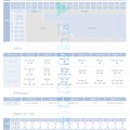 싸이클로이드 감속기 윤활방식