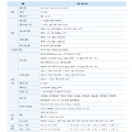 현대 인버터 N800 기술 사양