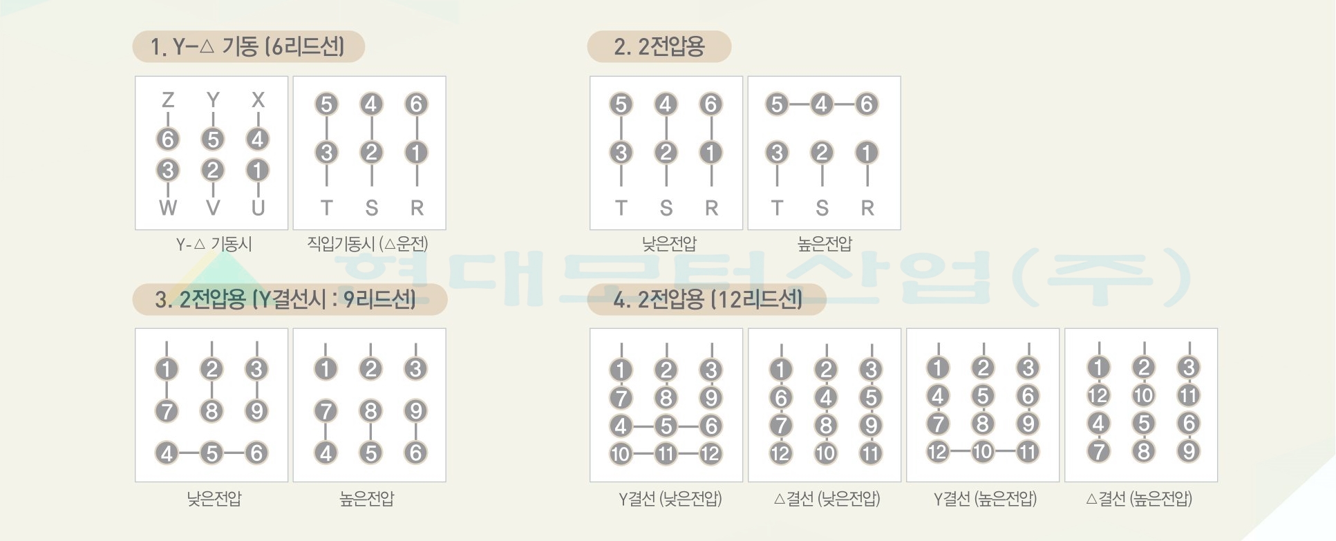 전동기 결선