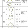 모터 결선도