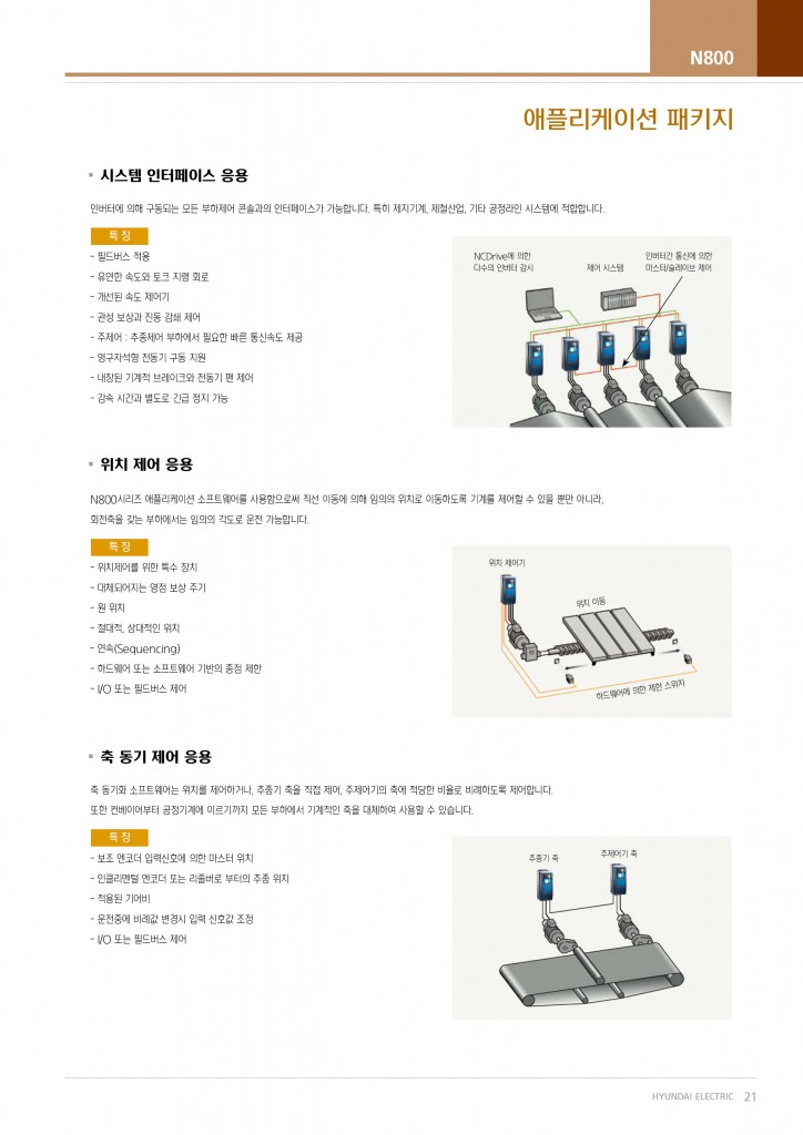 현대인버터N800 애플리케이션
