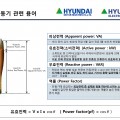 전동기 모터 역률
