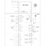 HMI-S 기본 배선도