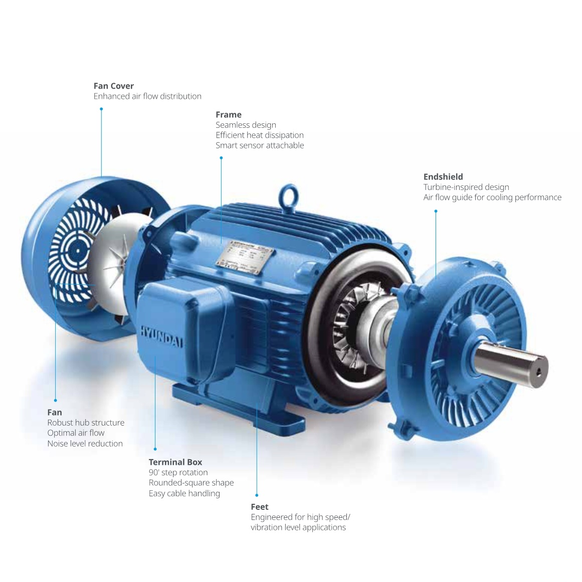 현대 SSEN MOTOR